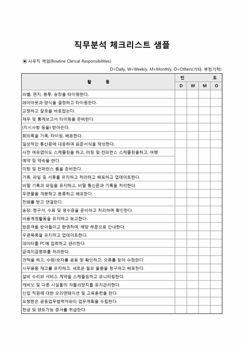 직무분석 체크리스트 샘플 직무분석 체크리스트 샘플