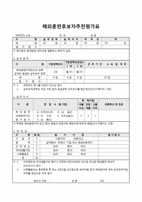 해외훈련후보자추천평가표