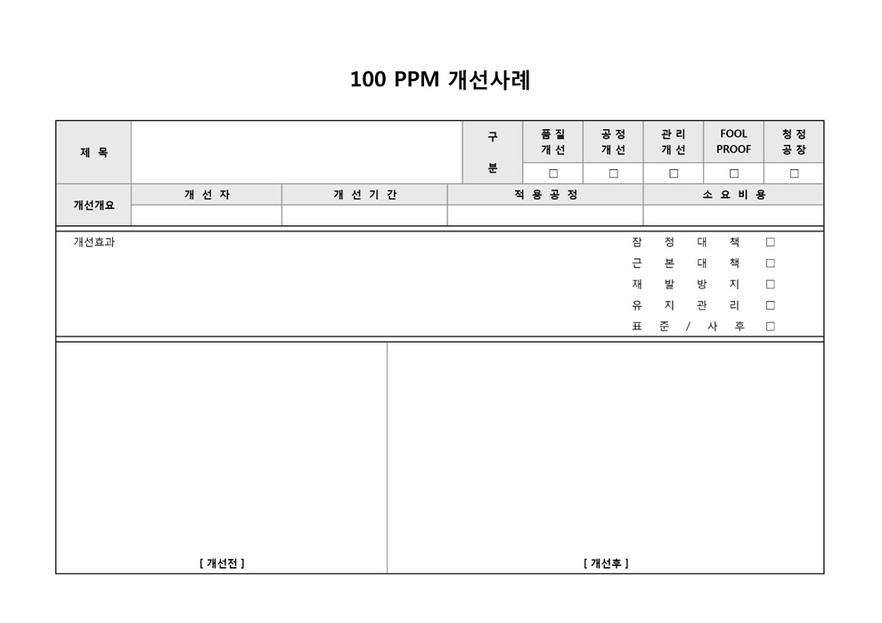 100 PPM 개선사례