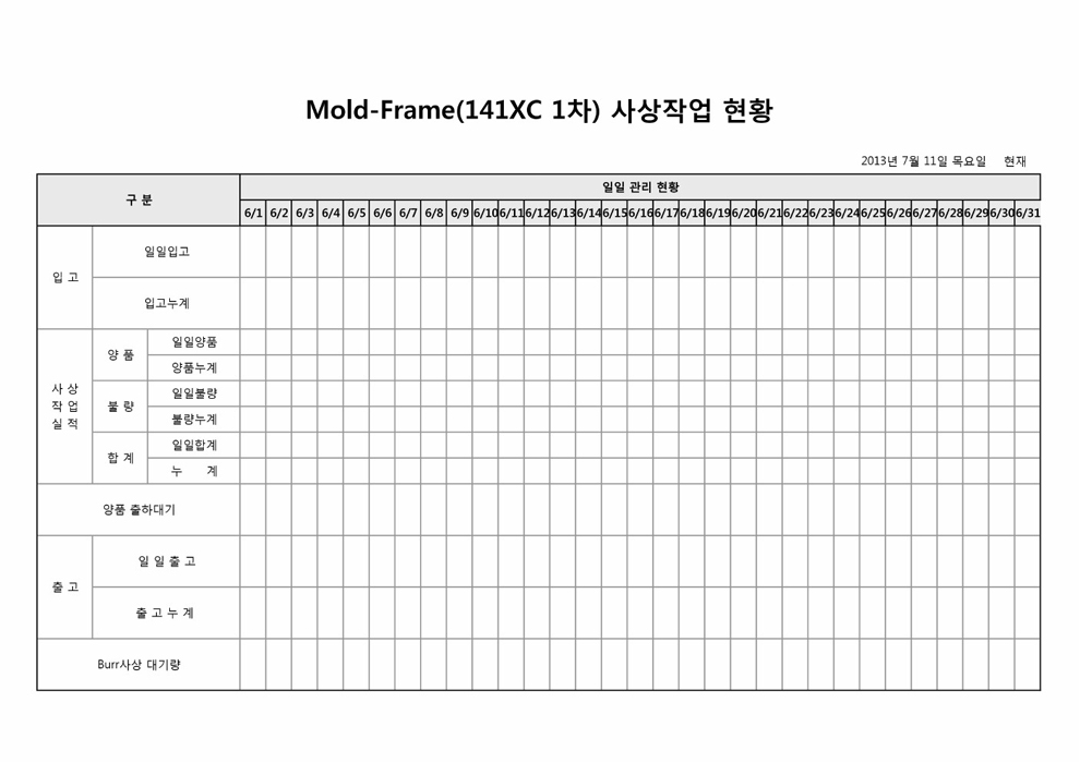 Mold-Frame(141XC 1차)사상작업 현황