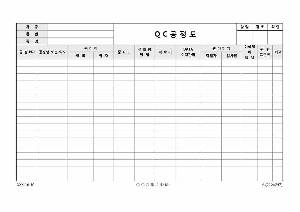 QC 공정도 QC 공정도