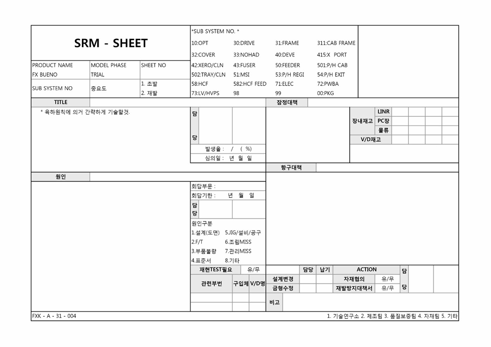 SRM - SHEET