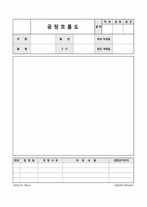 공정흐름도 공정흐름도