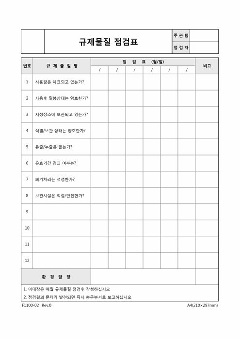 규제물질점검표