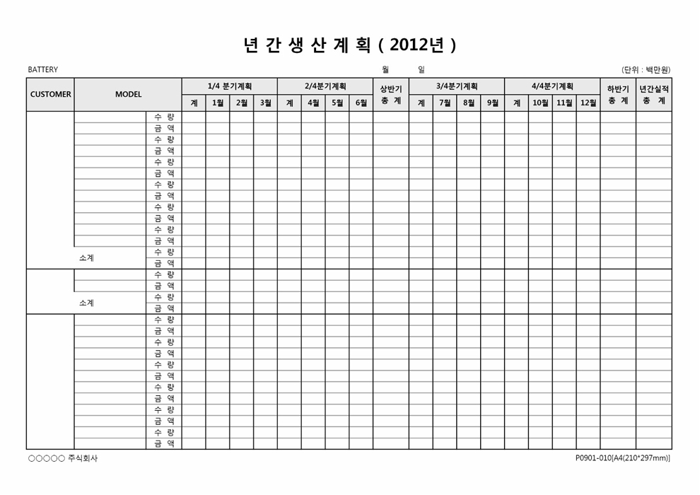년간 생산 계획 년간 생산 계획