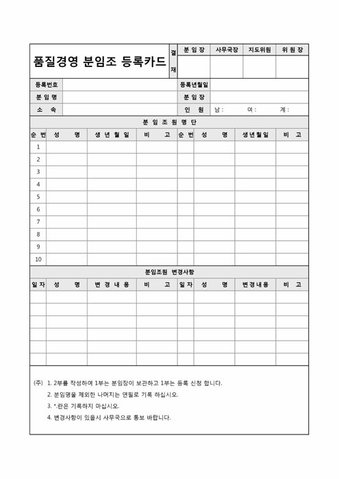 분임조등록카드 분임조등록카드