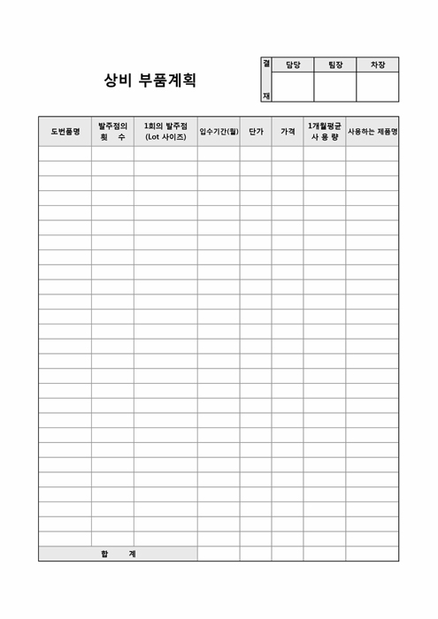 상비부품계획