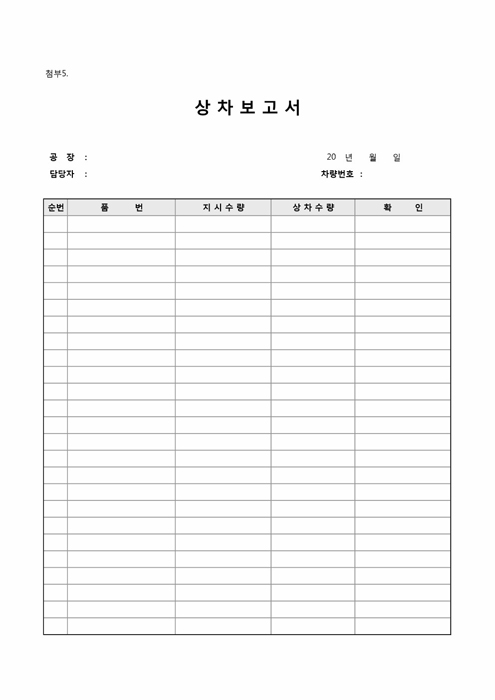 상차 보고서(물품출고) 상차 보고서(물품출고)