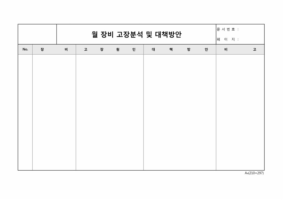 월 장비 고장분석 및 대책방안 월 장비 고장분석 및 대책방안