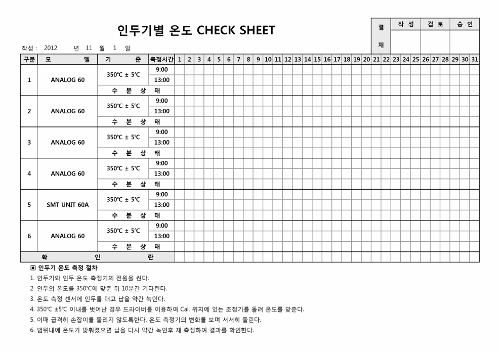 인두기별온도check sheet