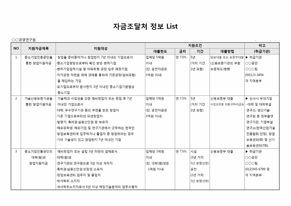 자금조달정보리스트