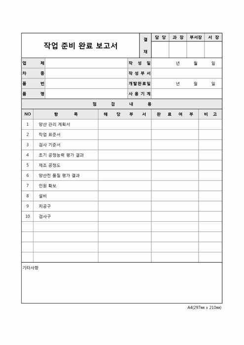 작업준비완료 보고서 작업준비완료 보고서
