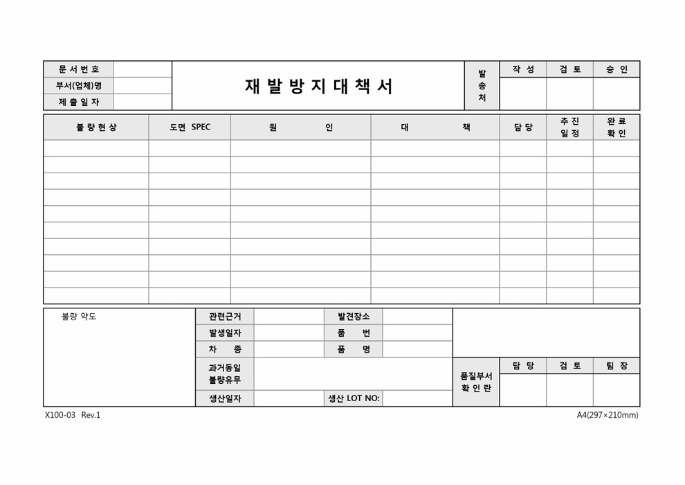재발방지대책서 재발방지대책서