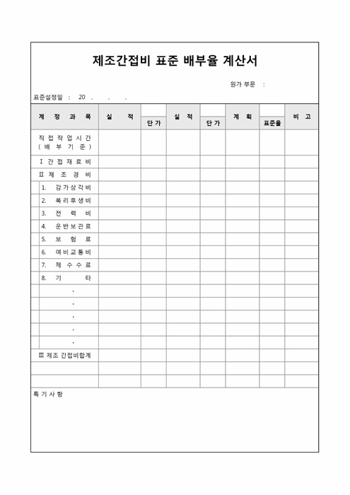 제조간접비표준배부율계산서