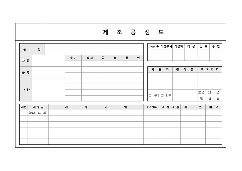 제조공정도A