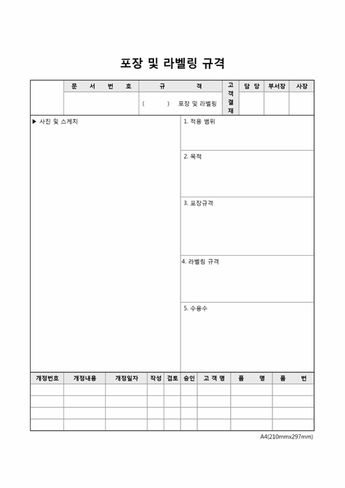 포장 및 라벨링 규격 포장 및 라벨링 규격