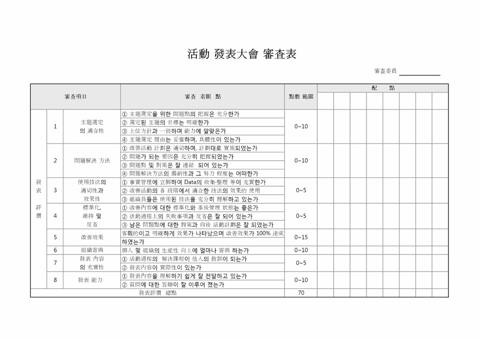 분임조발표대회평가표 분임조발표대회평가표