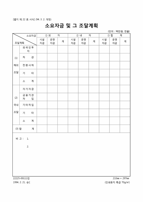 소요자금 및 조달 계획(별지 제22호)(94.3.2개정)