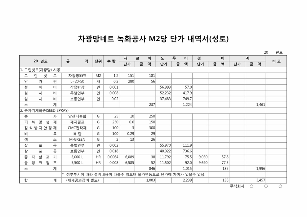 차광망네트 녹화공사 M2당 단가 내역서 차광망네트 녹화공사 M2당 단가 내역서