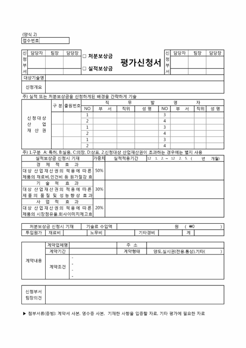 처분, 실적보상금 평가신청서 처분, 실적보상금 평가신청서
