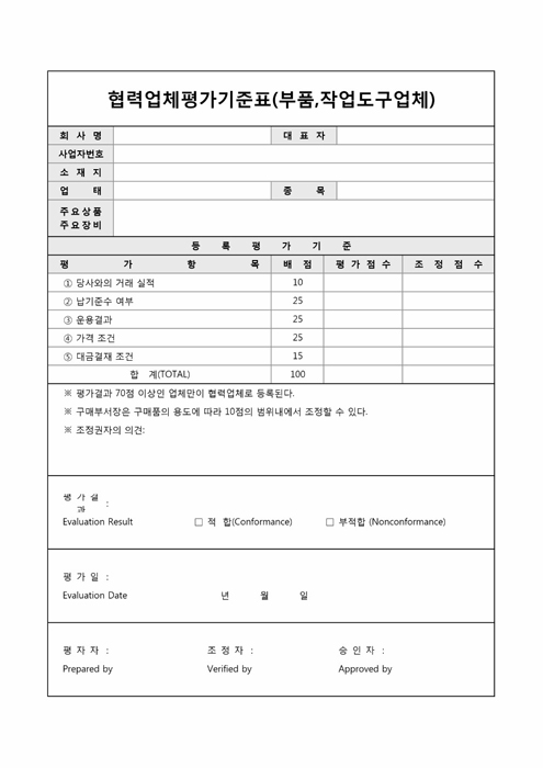 협력업체평가기준표(부품, 작업도구업체)