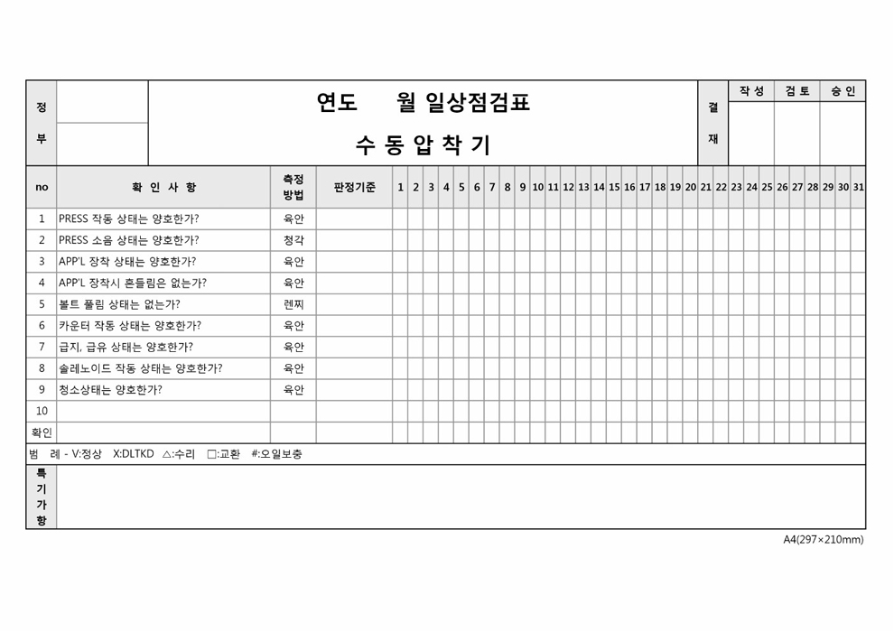 ()연도 월일상점검표(수동압착기)