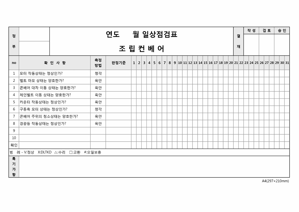 ()연도 월일상점검표(조립컨베어) ()연도 월일상점검표(조립컨베어)