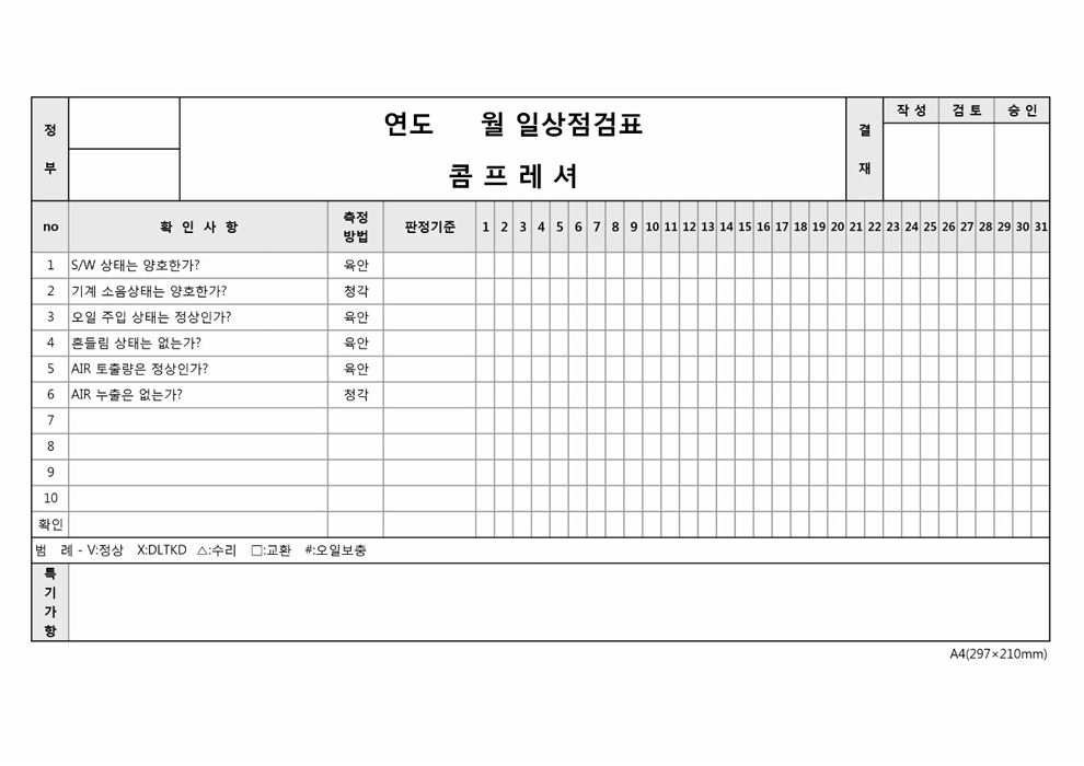 ()연도 월일상점검표(콤프레셔) ()연도 월일상점검표(콤프레셔)