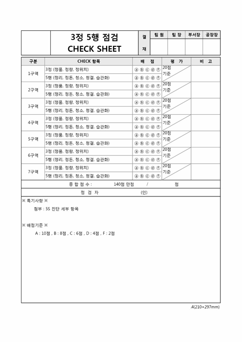 3정 5행 점검 체크시트