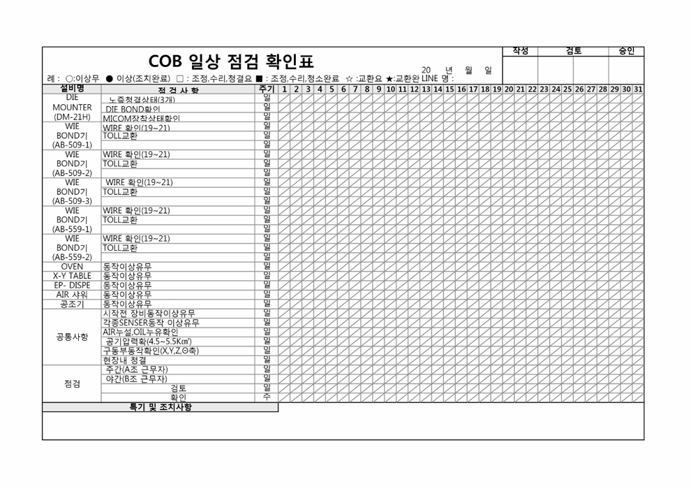 COB 일상 점검 확인표