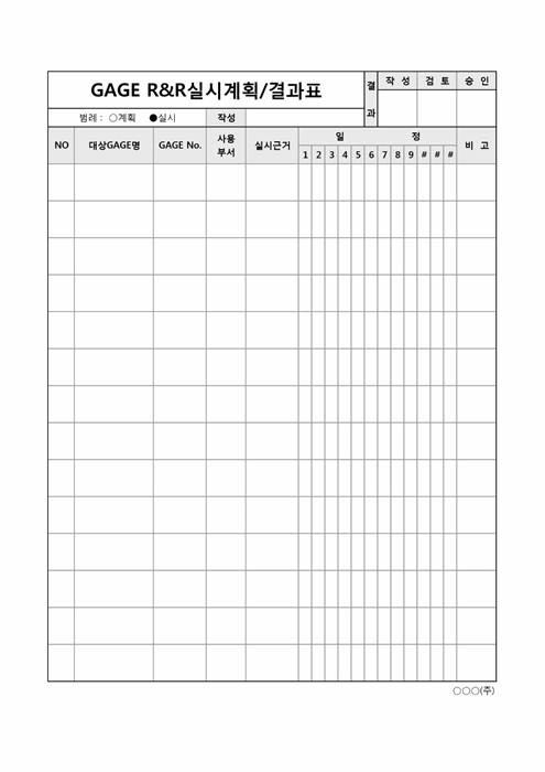 GAGE R&R실시 계획 결과표 GAGE R&R실시 계획 결과표
