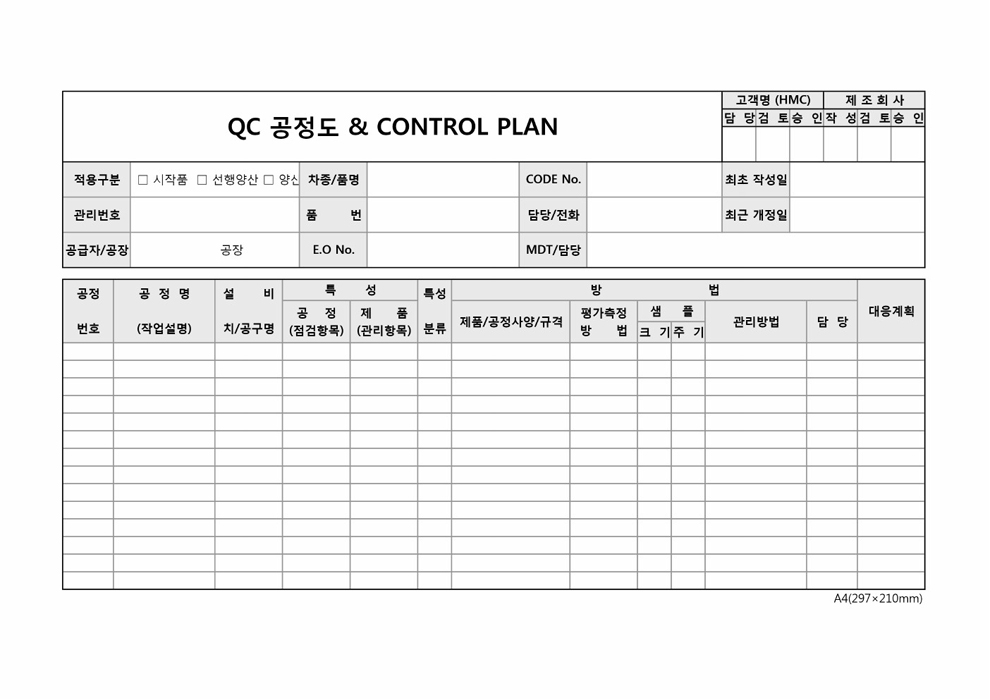 QC공정도 및 CONTROL PLAN(2)앞면 QC공정도 및 CONTROL PLAN(2)앞면