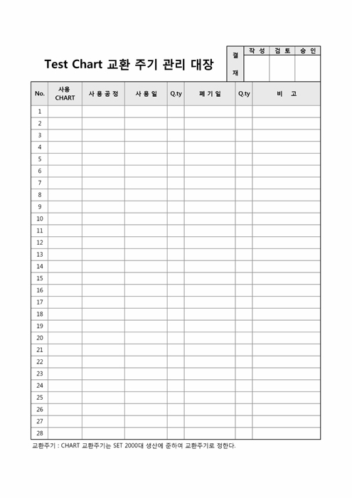 TEST CHART 교환주기관리대장