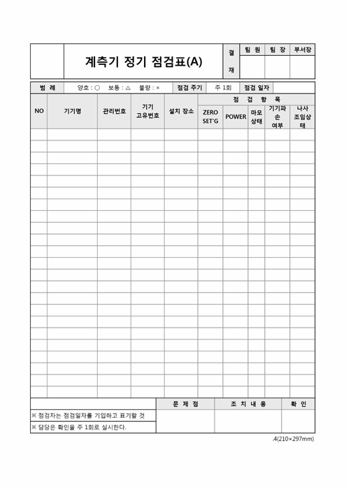 계측기 정기 점검표(A) 계측기 정기 점검표(A)