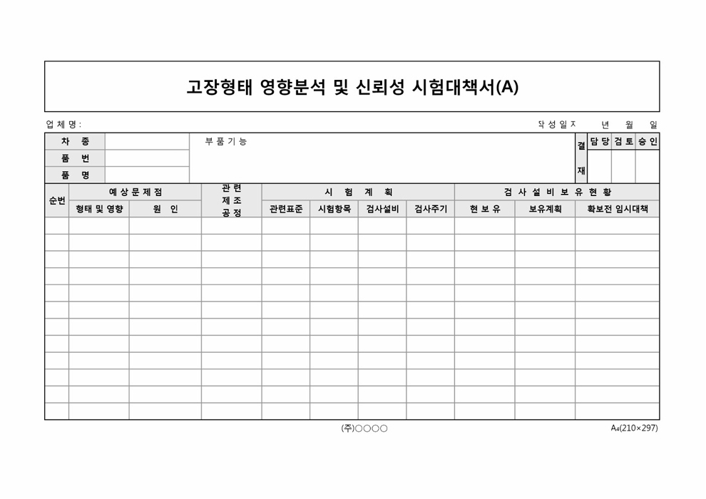 고장형태 영향분석 및 신뢰성 시험대책서(A)