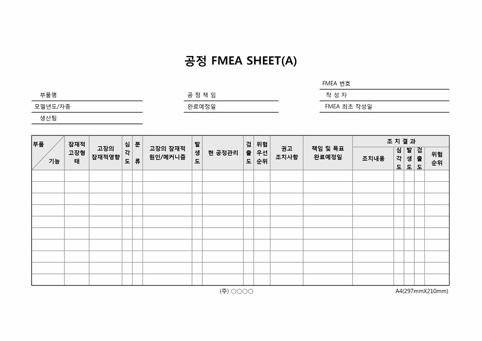 공정 FMEA SHEET(A)