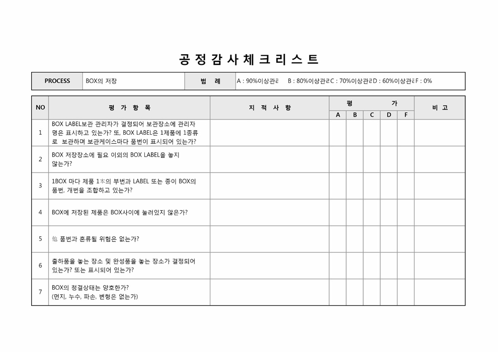 공정감사체크리스트 공정감사체크리스트
