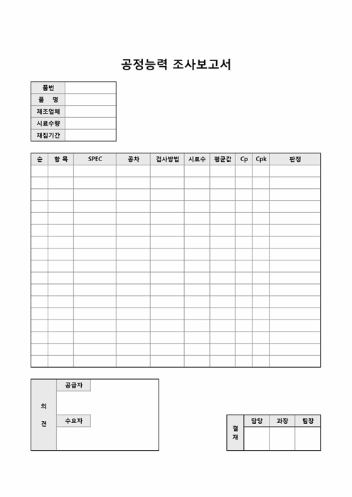 공정능력 조사 보고서(항목별)