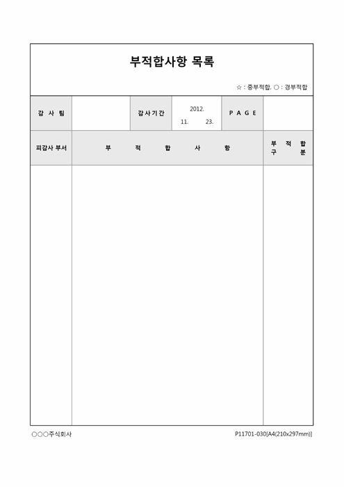 부적합사항 목록