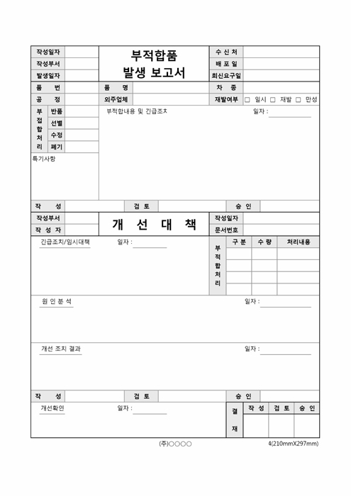 부적합품 발생 보고서(조치결과)