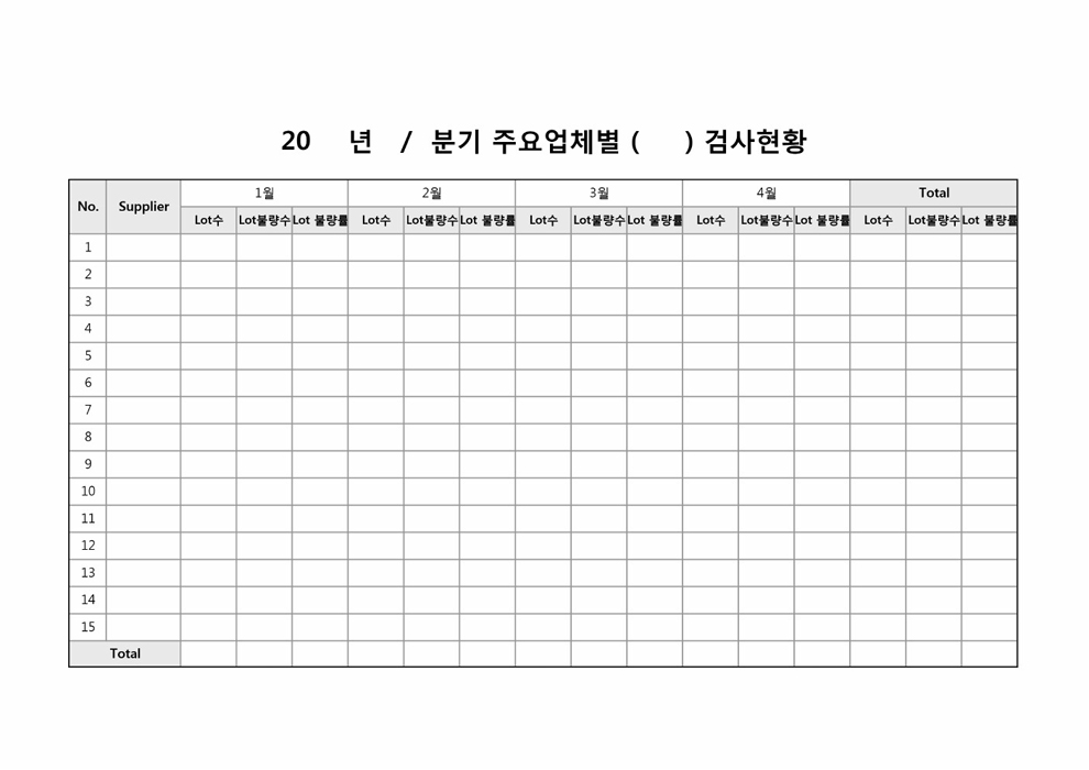 분기별 주요업체()검사현황