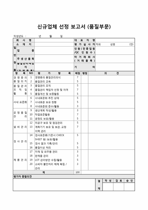 신규업체 선정 보고서(품질 부분) 신규업체 선정 보고서(품질 부분)
