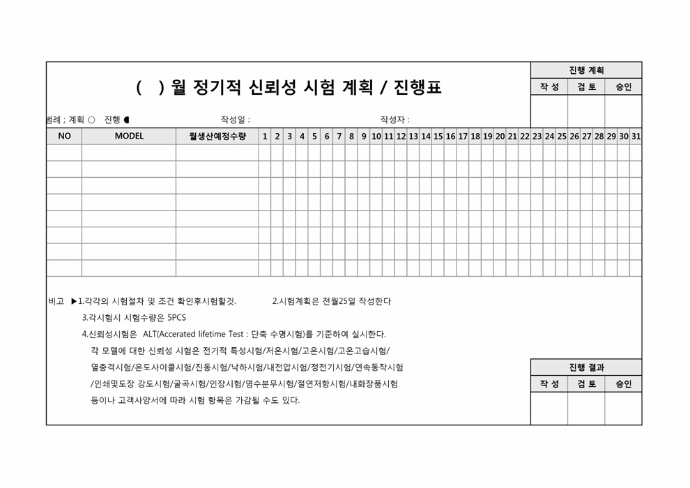 월간 정기적 신뢰성 시험 계획 진행표