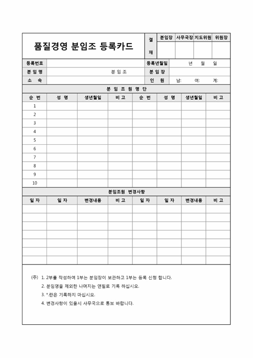 품질경영 분임조 등록카드 품질경영 분임조 등록카드