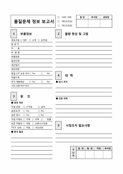 품질문제 정보 보고서 품질문제 정보 보고서