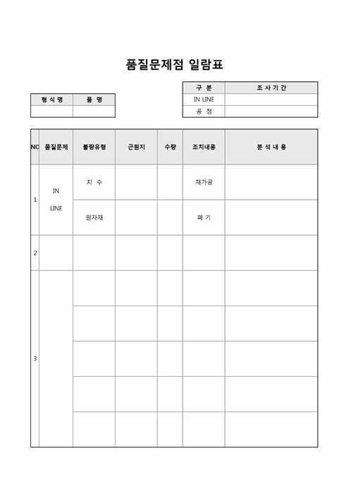 품질문제점일람표