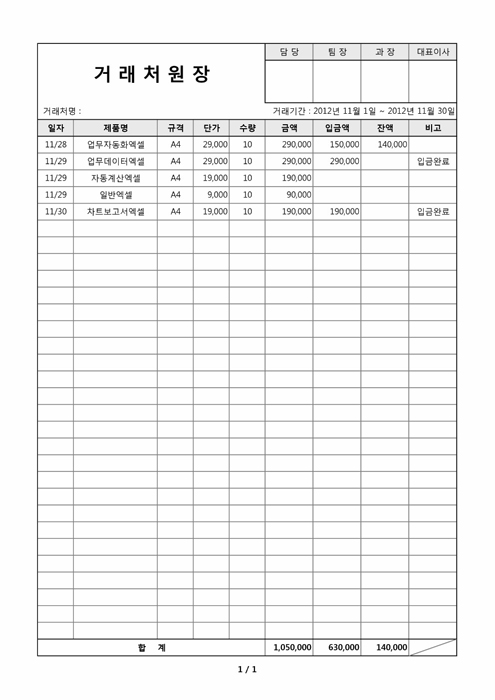 거래처원장(매출내역)