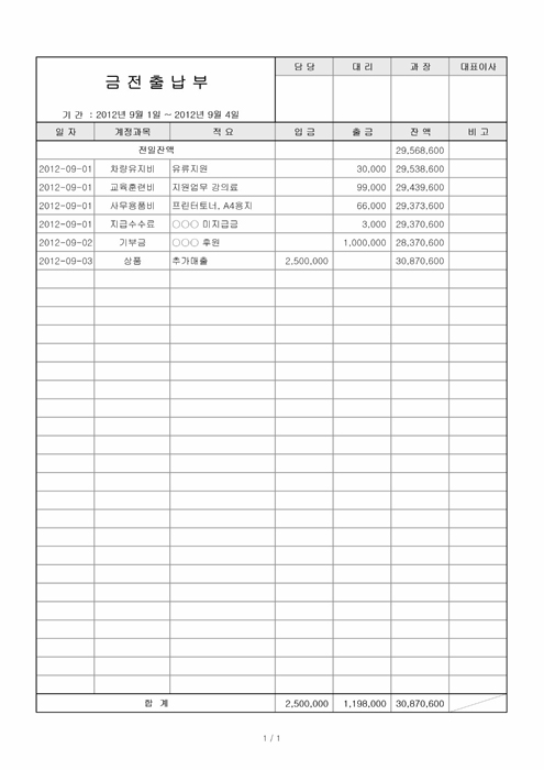 금전출납부 금전출납부