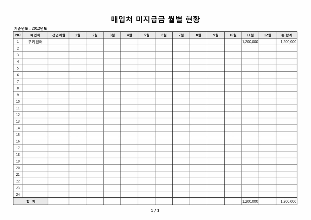 매입처미지급금월별현황