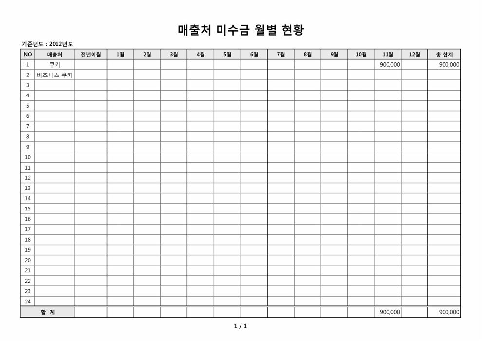 매출처미수금월별현황